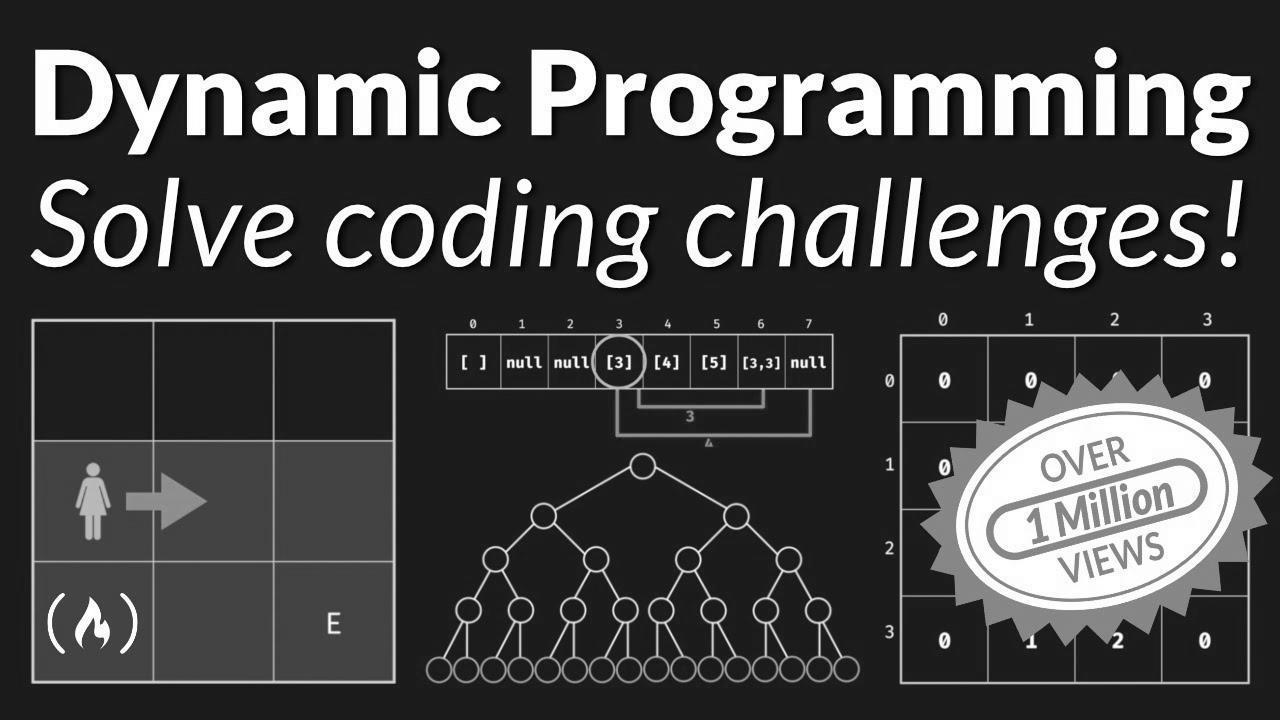 Dynamic Programming – Study to Clear up Algorithmic Issues & Coding Challenges