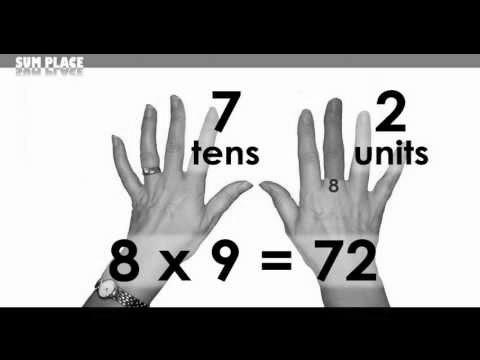 Study your 9 occasions table fast using your fingers!