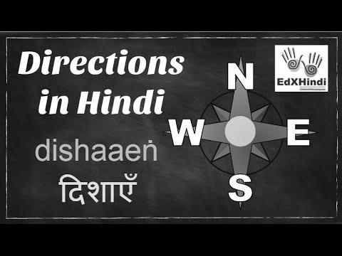 LEARN HINDI – Learn how to say 4 Directions in Hindi East,West,North,South – Animation