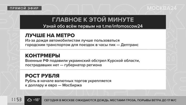 Russisches Militär unterdrückt ukrainischen Beschuss der Region Kursk – Moskau 24, 20.07.2022